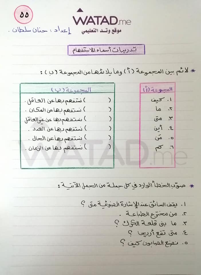 NDE5MTYzMQ37373 شرح و تلخيص درس ادوات الاستفهام مادة اللغة العربية للصف التاسع الفصل الاول 2020